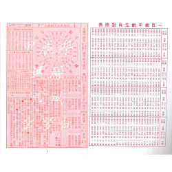 2024 Jiachen Year Calendar Traditional Chinese Feng Shui Fortune Book