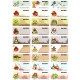 Angry Birds Cartoon Name Stickers (Long) 50 small sheets European and American series image