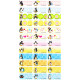 penguin family name stickers personalized image